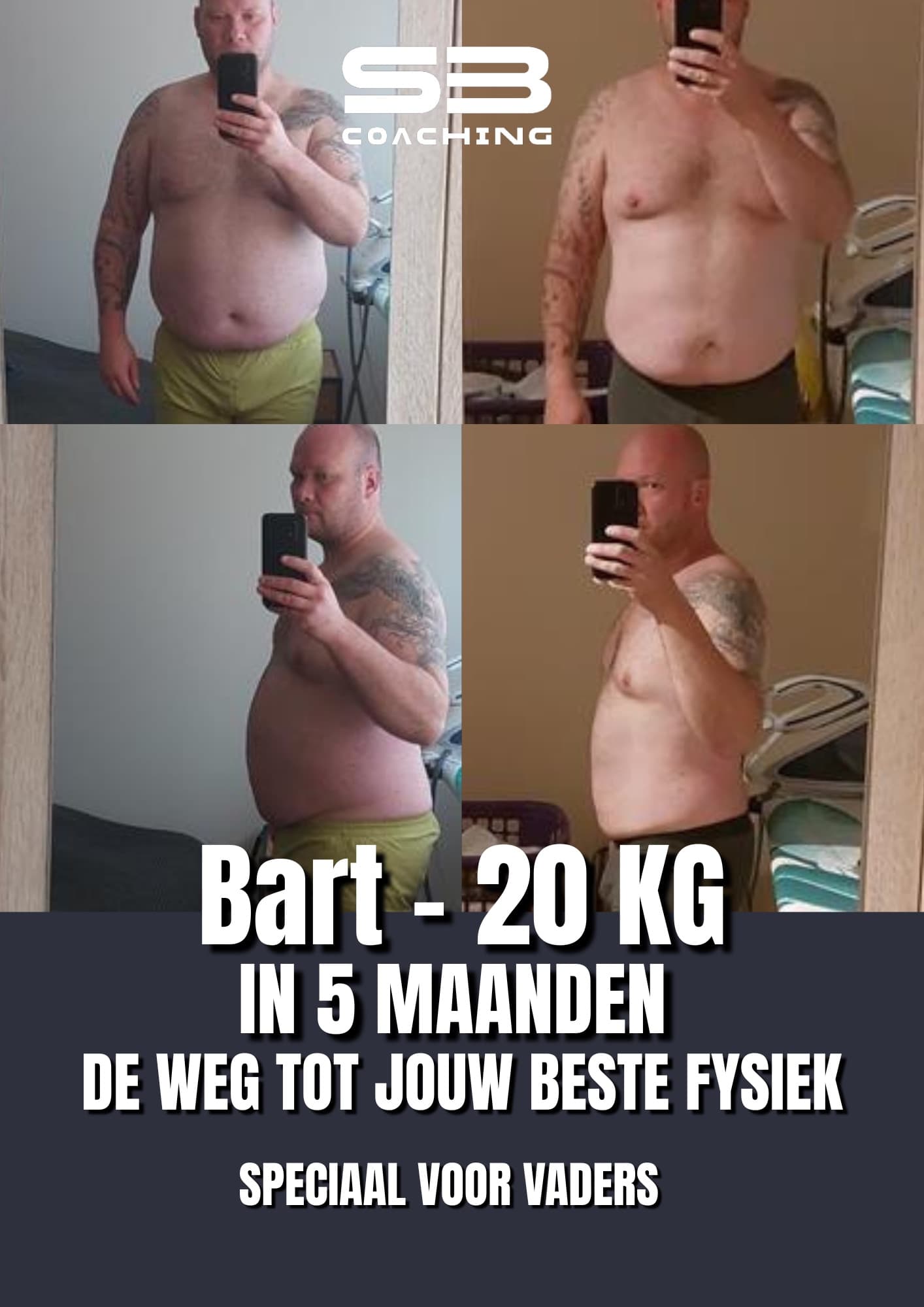Transformatie van Resultaat 33